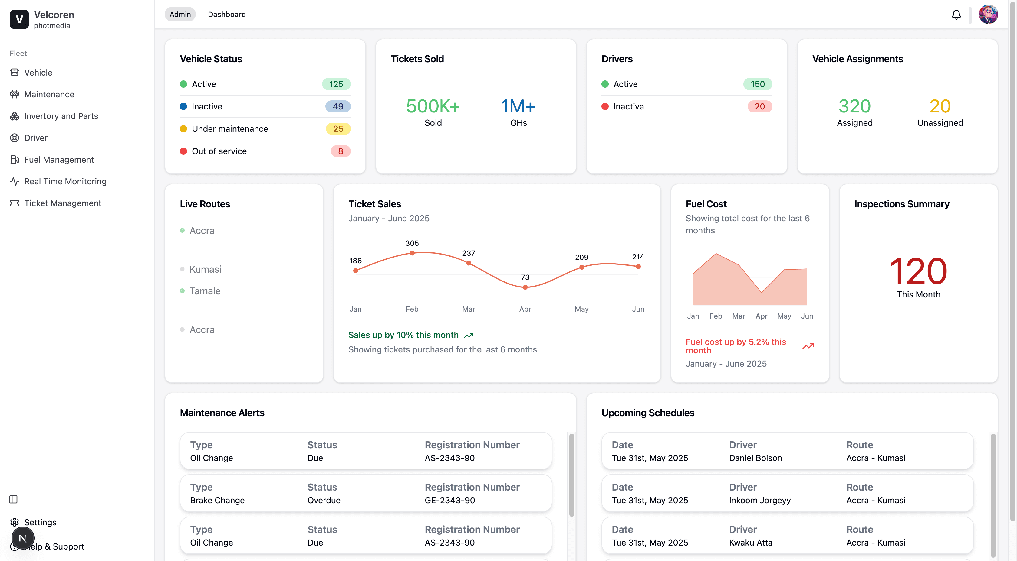 dashboard_image