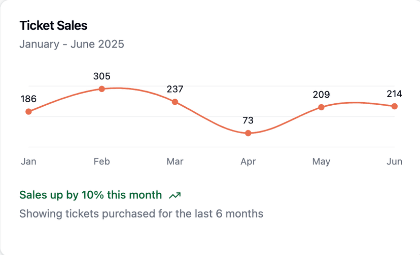 dashboard_image